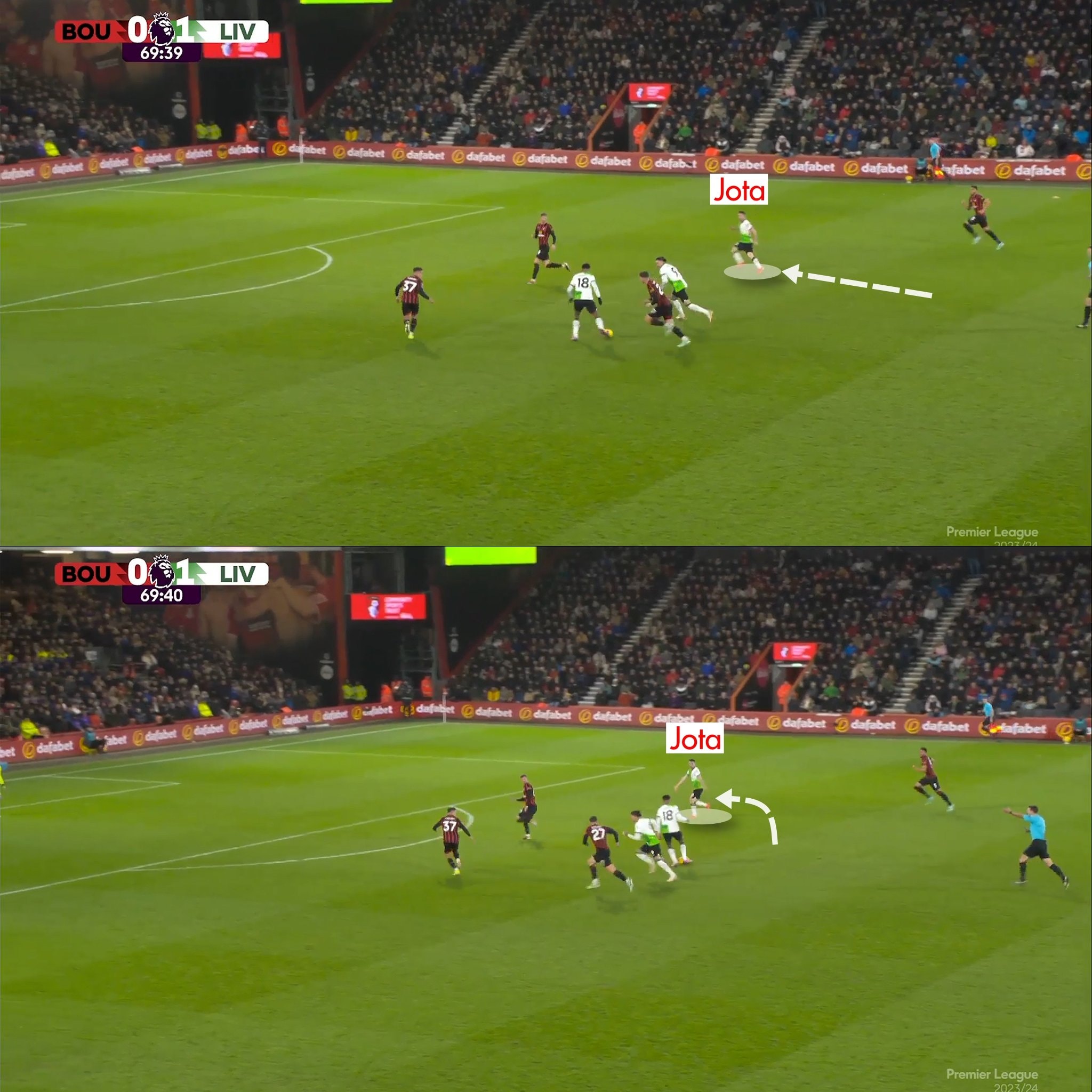 Jota bây giờ là đầu ra bàn thắng chất lượng cho Liverpool